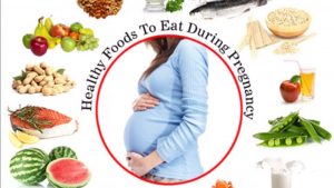 Fertility and Diet: Is there a connection?