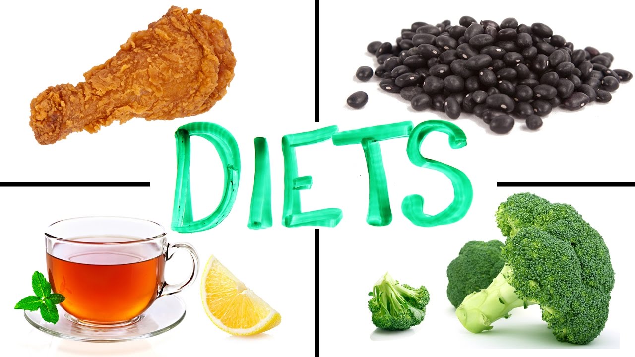 Don’t Follow These Diets If You Want Long Term Results