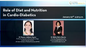 Diet Tips for High Blood Pressure (Hypertension) : Dr Shikha Sharma and Her Team